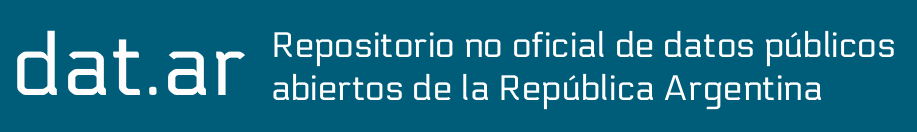 dat.ar